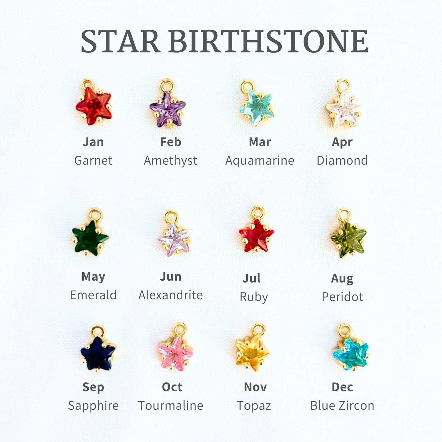 Star-shaped birthstone charms with corresponding months and gemstones on a white background.